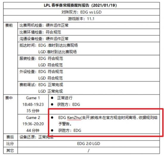 寂静岭2RE开发商新作即将揭晓 夏日游戏节引发期待